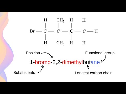 How to name hydrocarbons // HSC Chemistry