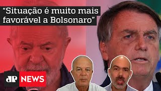Motta e Schelp analisam apuração do segundo turno entre Lula e Bolsonaro