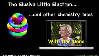 Doc Dena Chemistry 1.3.A Empirical Formula Introduction