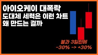 아이오케이 차트는 이미 만들었지만.. 도대체 세력은 왜 하락하고나서 출발하는건가?