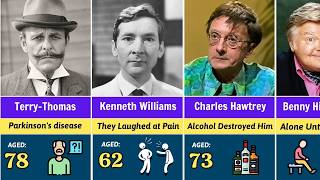 Tragic Ends: 20 Old British Actors Who Died in Misery