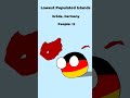 Islands Scaled by Population | #countryballs