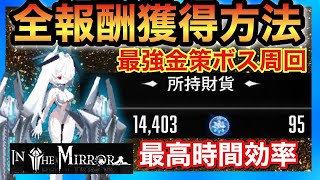 【メガニケ】INTHE MIRROR全アチーブメント\u0026最強シンデレラ作成方法\u0026最高率金策方法！【勝利の女神NIKKE】