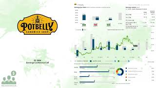 $PBPB Potbelly Q1 2024 Earnings Conference Call