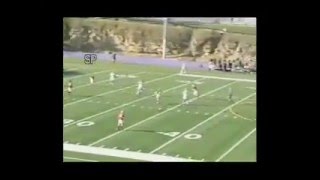 Loras College Women's Soccer Highlights