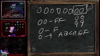 8086 ASM Lesson M2 - Binary Coded Decimal