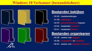 Windows 10 Verkenner(bestandsbeheer)