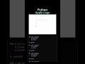An Apple a Day: Draw the Apple Logo with Python's Turtle Graphics!