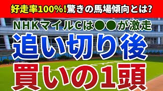 NHKマイルカップ2022 追い切り後【買いの1頭】公開！逃げ馬と馬場の分析で間違いなくアノ馬！NHKマイルCは大穴狙いで大勝を狙う！