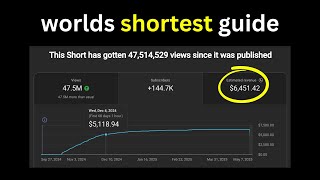 Worlds Shortest YouTube Shorts Guide (NO BS)