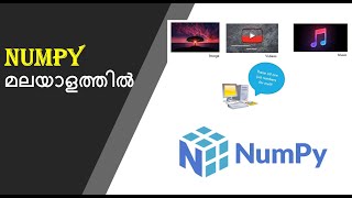 Introduction to Numpy in Malayalam