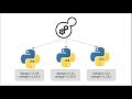 Virtual Environment in Python