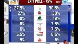 newsbomb.gr - Exit poll NET