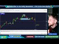 does more time trading = more money live forex trading