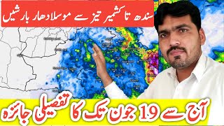 Next 5 Day | Weather Update | National Weather Forecast | Tomorrow Pakistan Weather | Mosam Ka Hal