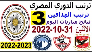 ترتيب الدوري المصري وترتيب الهدافين ونتائج مباريات اليوم الاربعاء 31-10-2022 الجولة 3