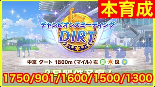 【ウマ娘】ついにチャンピオンズミーティングDIRT最強コパノリッキー育成を開始する！！