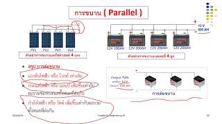 พื้นฐานทางไฟฟ้า สำหรับระบบโซล่าเซลล์ Episode4