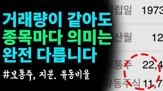 A주식 백만주, B주식 백만주 하지만 완전 다른 거래량