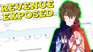 My First Youtube PayCheck As A Small VTuber Channel - Deep Dive Into How Much Do VTubers Make