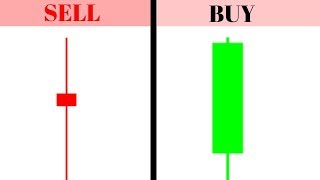 WHY YOU NEED TO UNDERSTAND PRICE ACTION WHEN TRADING **FOREX-STOCKS-CRYPTOCURRENCY**