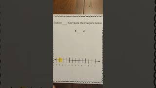 Comparing Integers