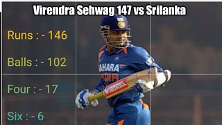 Virender Sehwag 146 vs Sri Lanka 2009 1st ODI Rajkot | Virendra Sehwag Batting