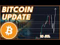 CRITICAL MOMENT FOR BITCOIN!🚨 | BITCOIN PRICE PREDICTION & NEWS 2024!