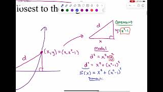 Optimization Point Closest to Origin