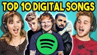 COLLEGE KIDS REACT TO TOP 10 DIGITAL SONGS (Spotify)