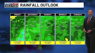 Unsettled pattern the next 7 days. PM showers and storms the next 7 days
