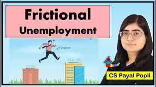 Frictional Unemployment | What is Frictional Unemployment? | Types of Unemployment