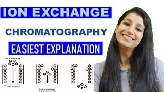 Ion Exchange Chromatography|Cation and Anion exchange|Easiest Explanation|Csirnet|Gate|IITJAM|TIFR|