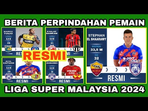 RASMI‼️BERITA PERPINDAHAN PEMAIN LIGA SUPER MALAYSIA 2024 TERKINI ...