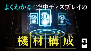 空中ディスプレイ ASKA3D -空中ディスプレイの機材構成_アスカネットショールーム