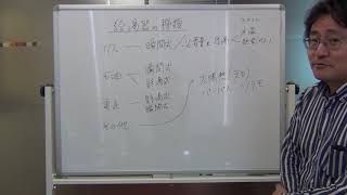 給湯器交換の際の比較（太陽熱温水器　薪式）【名古屋給湯器相談所・ハマセン株式会社】