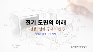 전등 설비 도면3편--레이스웨이 인서트 시공및  후렉시블 마감처리 방법