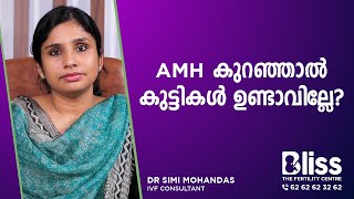 AMH കുറഞ്ഞാൽ കുട്ടികൾ ഉണ്ടാവില്ലേ ?