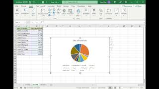 How to make a pie chart in Excel with multiple data