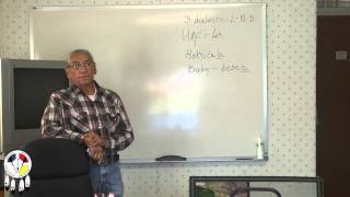 Lakota Language Ll 101 Week 1