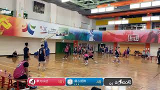 20241207 GoHoops北投 18:00 拳力以赴 VS 癡心絕隊