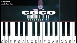 [Beginner] Remember Me - COCO | Piano Tutorial with Finger Numbers
