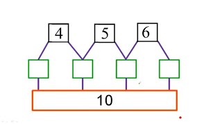 一年级数学找规律如何让4,5,6相加等于10只需要2步