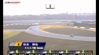 2013年 MFJ 全日本ロードレース選手権シリーズ第1戦　SUPERBIKE RACE in MOTEGI