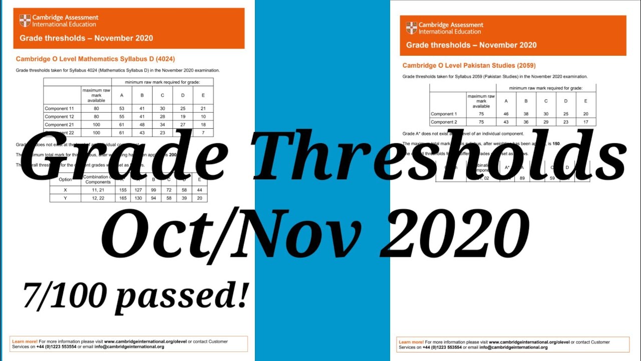 Analysis On Oct/Nov 2020 Grade Thresholds.. - YouTube