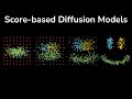 Score-based Diffusion Models | Generative AI Animated
