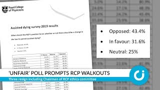 ‘Unfair’ poll prompts RCP walkouts