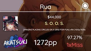 Akatsuki!rx | Rua | $44,000 - S. O. O. S. [IMAGINE PLACING CIRCLES ON A GRID FOR] +RX 97.27% 1272pp