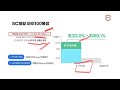 연말에 특판 고금리 진행 안하는 진짜이유 1금융권 5.3% 4.1% 100% 당첨되는 입출금 통장 이벤트 신청하는 방법