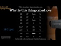 What Is This Thing Called Love (180 bpm) - Gypsy jazz Backing track / Jazz manouche